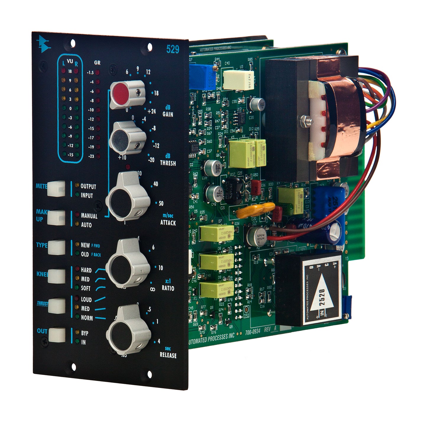 API 529