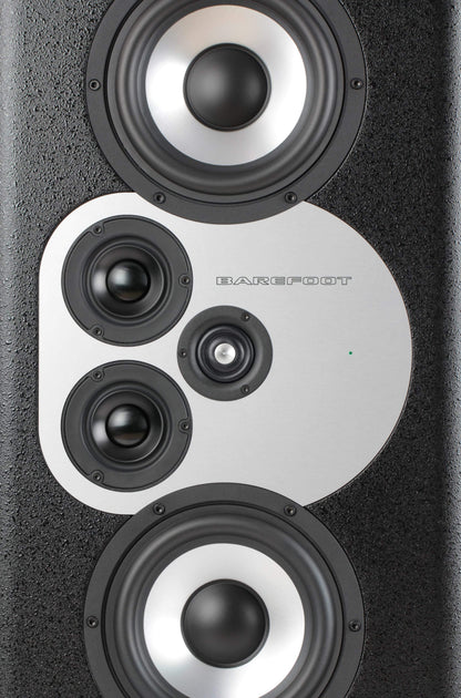 Barefoot Sound MiniMain12 - Arda Suppliers